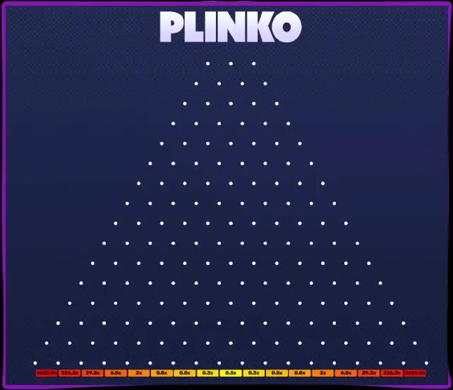 Kuinka aloittaa Plinkon pelaaminen: Mitä meidän piti tehdä päästäksemme sinne?
