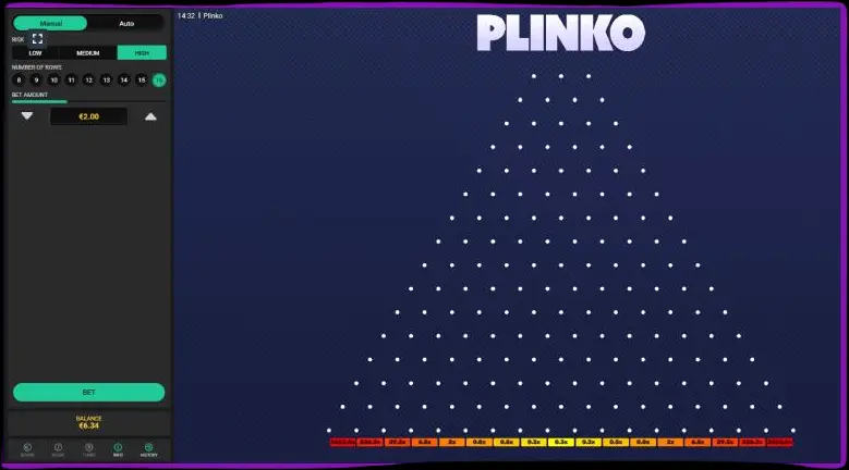 Plinko Plussat ja miinukset: Mistä pidimme ja mistä olimme hämmentyneitä
