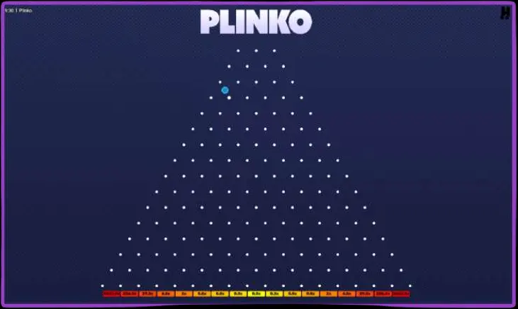 Plinko-mobiilisovellus: kannattaako se ladata?